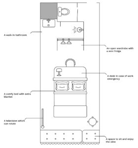Hotel - Rooms & Suites - Mix Brussels
